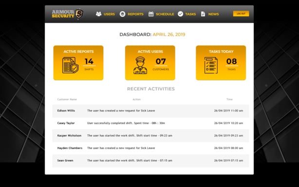 Apps by CodeForge